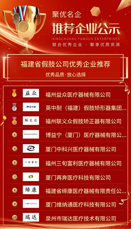 關于推薦福建省假肢行業優秀技術推廣企業的公示