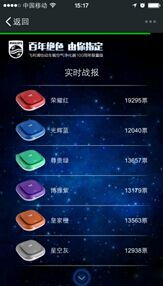 專業的事，交給專業的人